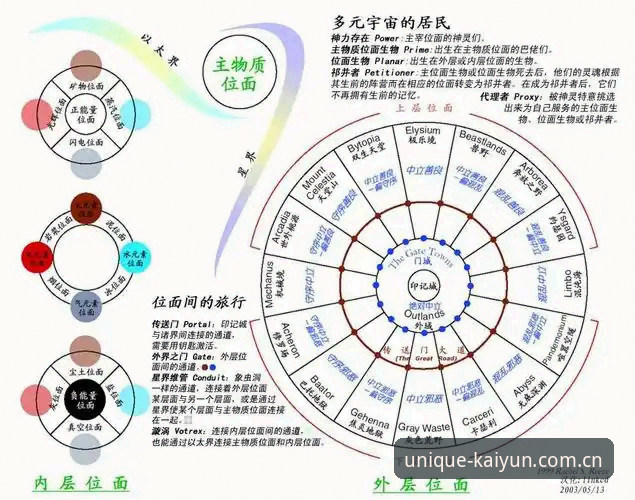 普通体育数据vs独具视角拼音版ky：哪个更适合你的真实观赛需求？