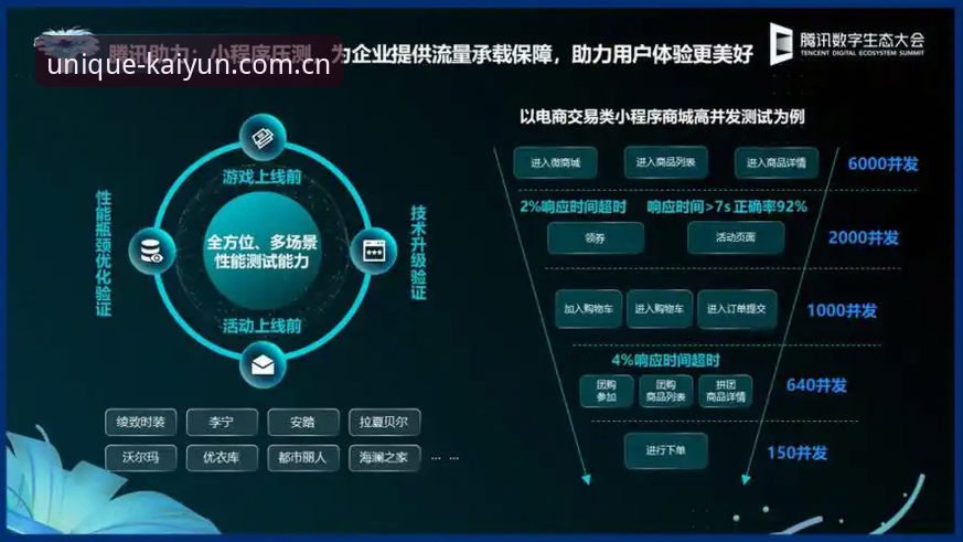 资深分析师分享开云CN体育数据手机版实战心得：从信息筛选到决策辅助的完整链路