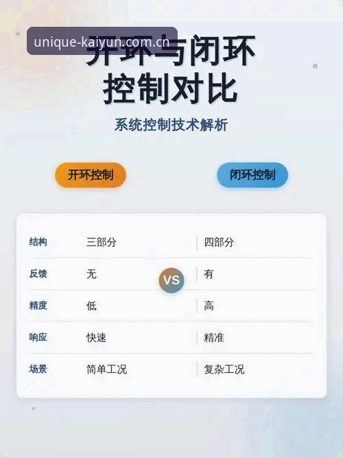 开云眼界APP下载核心操作教程：从数据筛选到信息闭环