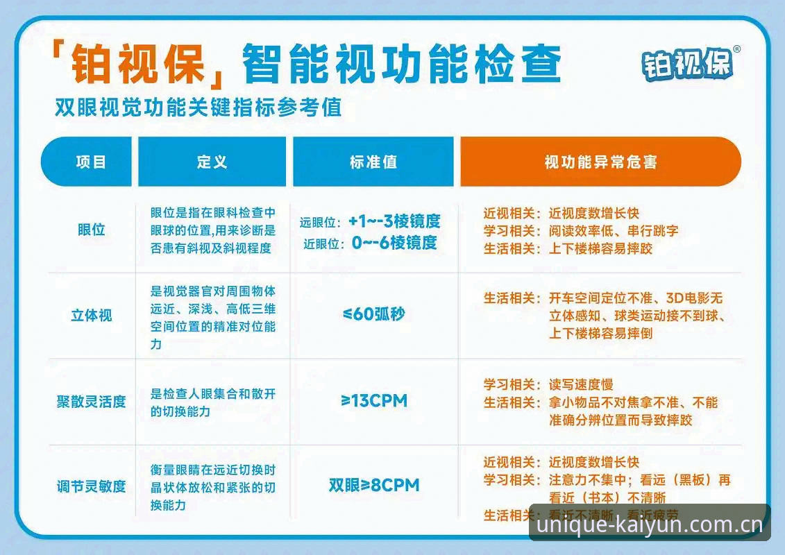 开云CN体育数据 开云CN体育数据的版本更新为何比竞品慢半拍?用户常踩的三个认知坑如何绕开?